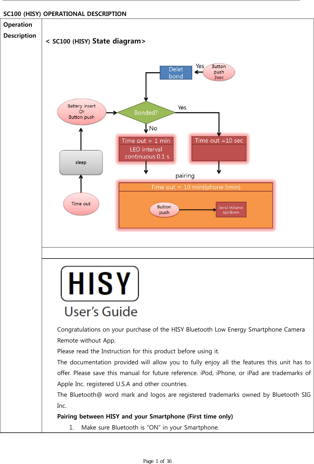 Hisy bluetooth hot sale