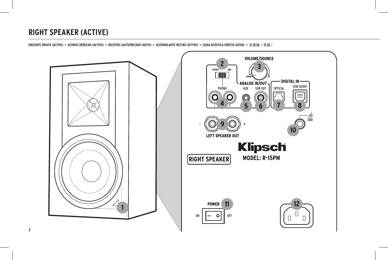 Klipsch cheap r15pm manual